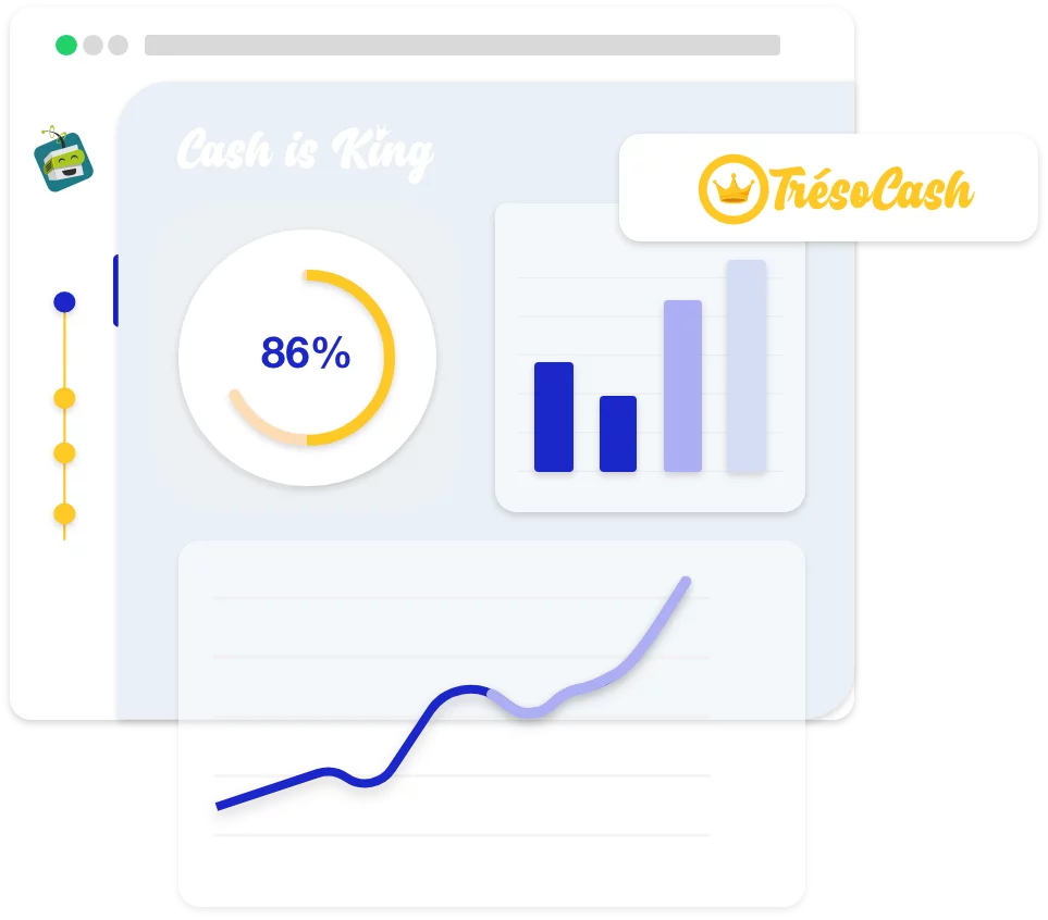 dashboard-tresocash-gestion-tresorerie Dashboard TrésoCash illustrant l'état de la trésorerie avec des graphiques de performance et un indicateur de progression à 86%.